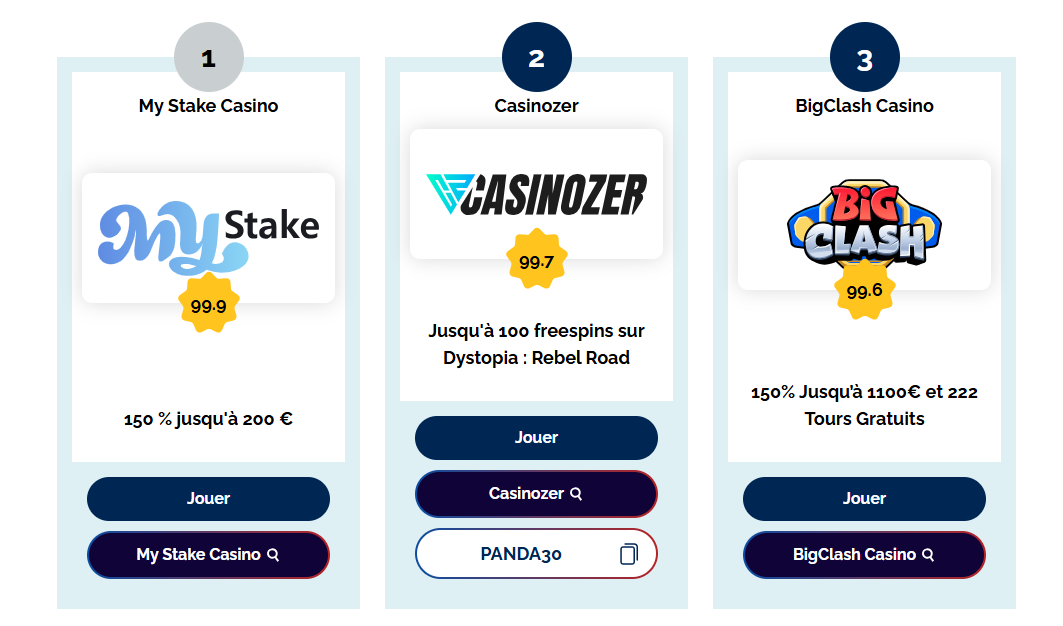 Sélection de casinos en ligne sur Jeux.fm pour joueurs français